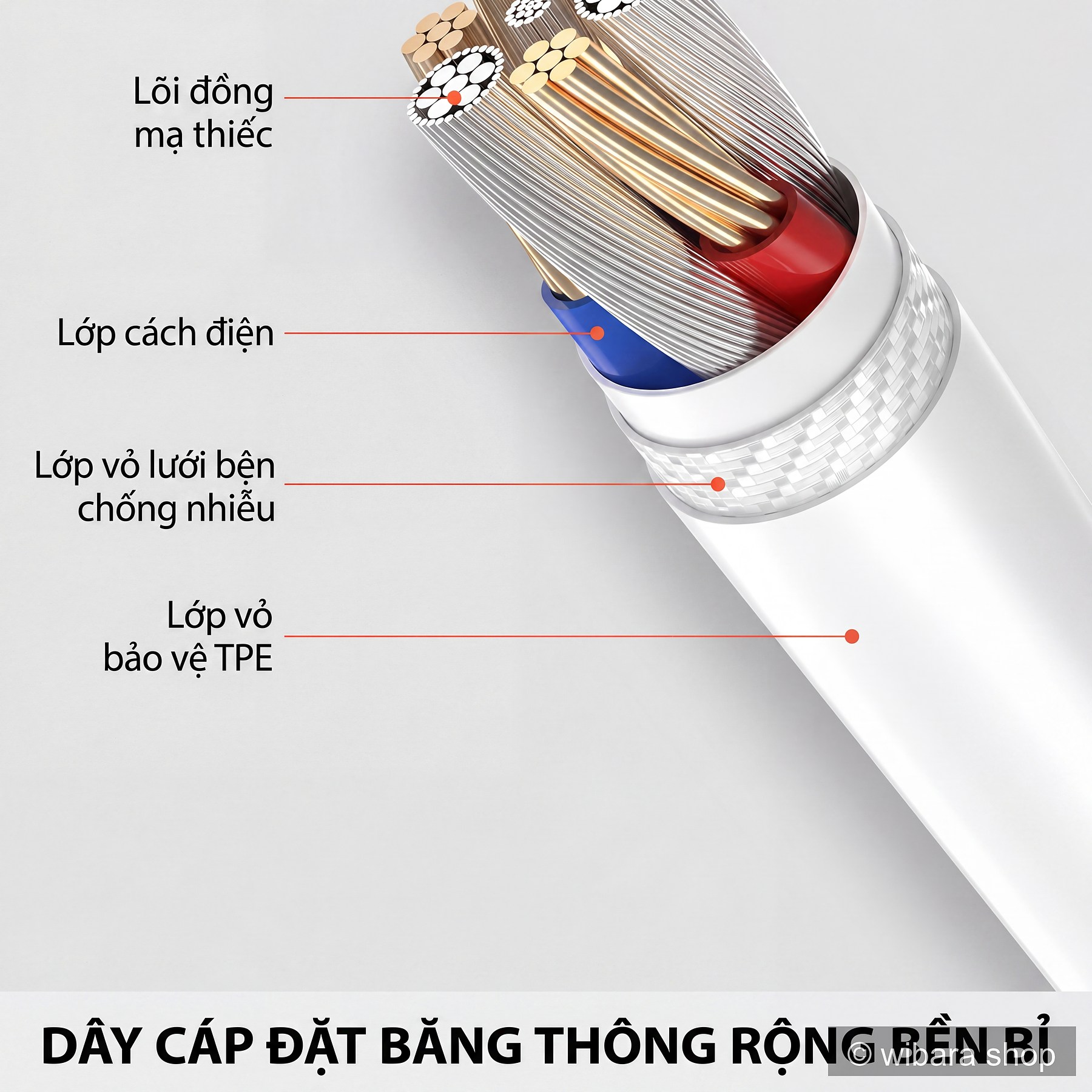 Cáp Đặt Bằng Thông Rộng Bền Bỉ Chất Lượng Cao