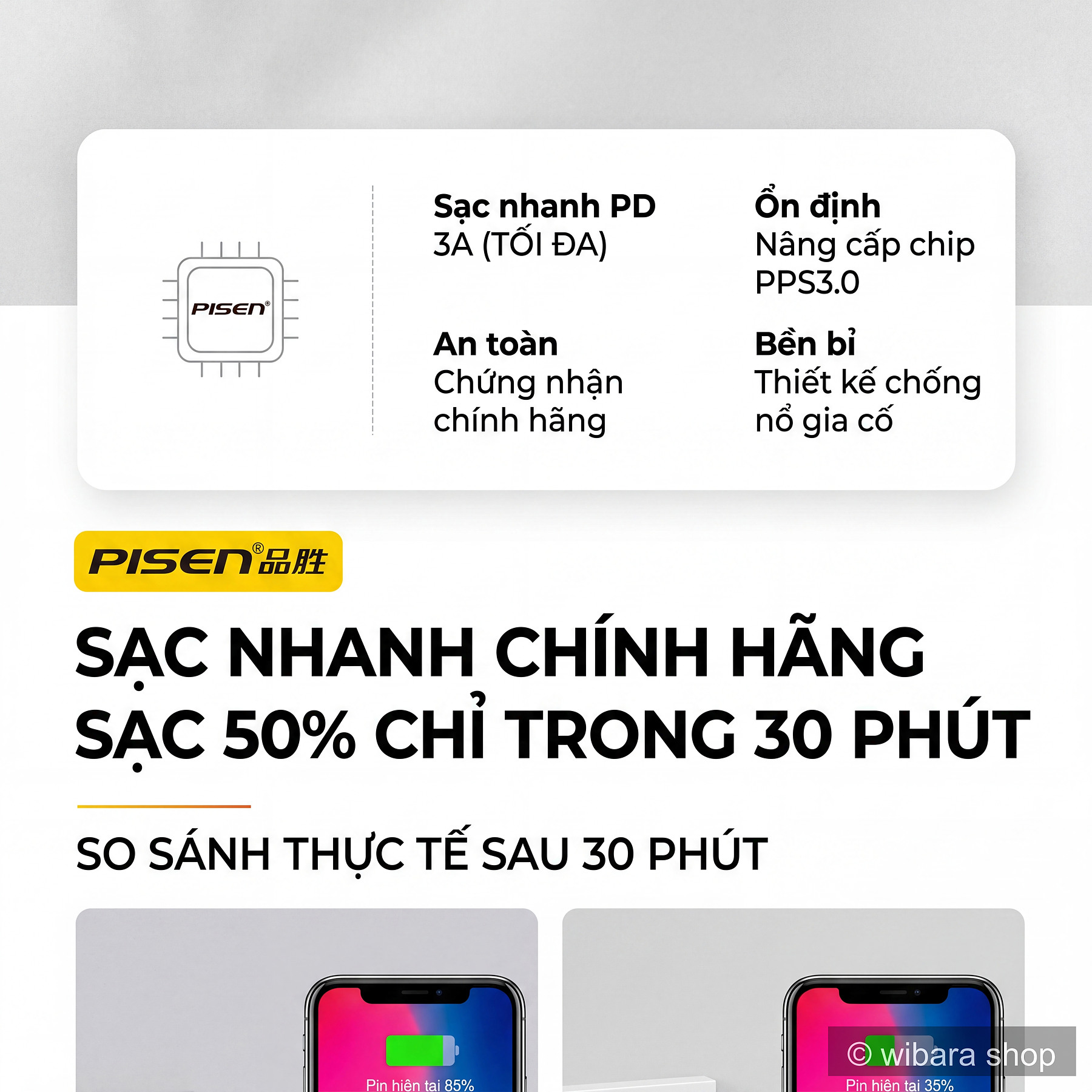 Sạc nhanh chính hãng Pisen sạc 50% chỉ trong 30 phút