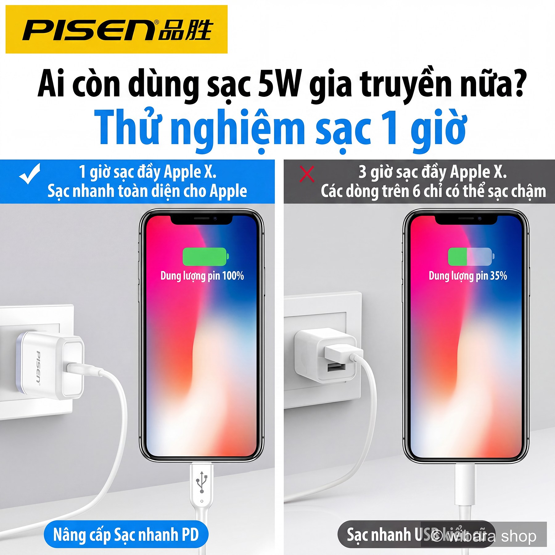 Sạc Nhanh Pisen - Lựa Chọn Tối Ưu Cho Thiết Bị Apple